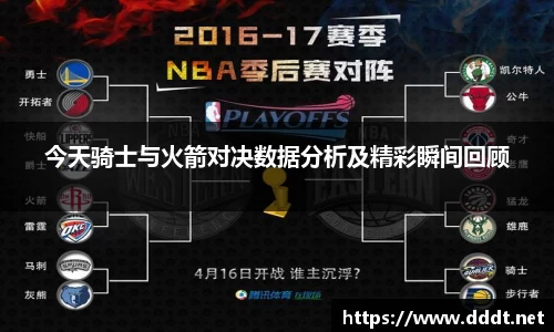 今天骑士与火箭对决数据分析及精彩瞬间回顾