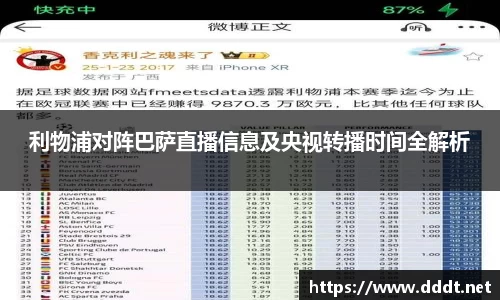 利物浦对阵巴萨直播信息及央视转播时间全解析